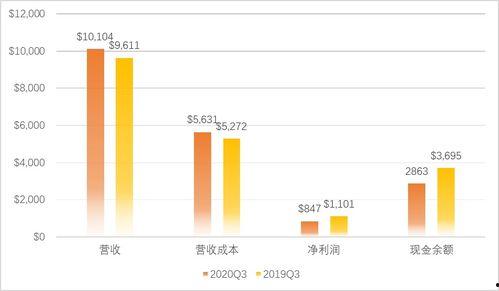 ac 欧美 日韩 国产 在线,多元文化视角下的在线娱乐产业概览